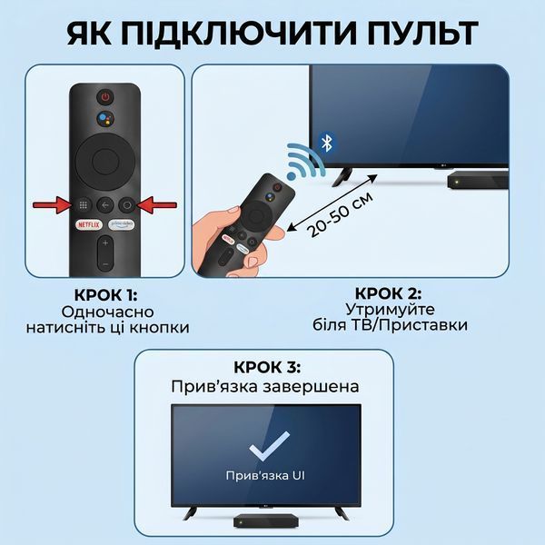 Пульт Bluetooth XMRM-M6 для Xiaomi з мікрофоном та голосовим керуванням для Mi Box S, Mi Stick і Smart TV XMRM-M6 фото