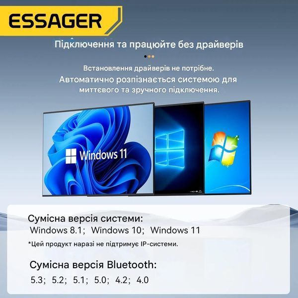 USB Bluetooth 5.3 Адаптер Essager EBT53-JH01-P для ПК и ноутбука (Windows 8.1/10/11) EBT53-JH01-P фото