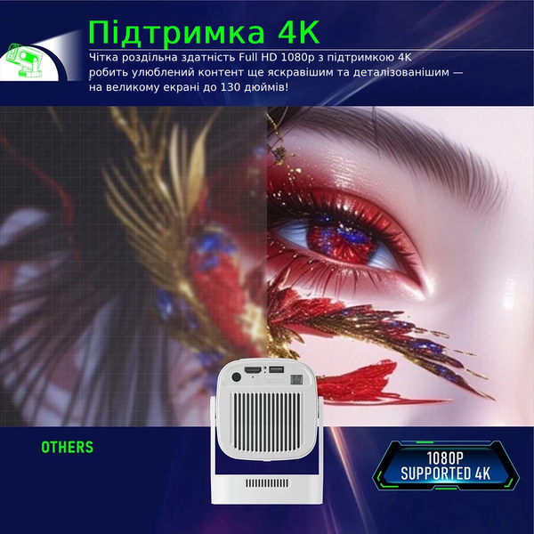 Проектор Everon HY260 Pro Allwinner H713 1/8Gb Android 11 FullHD 1080p  Dual Wi-Fi6 Домашний кинотеатр. HY260_Pro фото