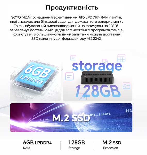 Міні ПК неттоп SOYO M2 Air Intel N4000 / 6ГБ RAM / 128ГБ ROM / Windows 11 Pro 2BFL2-TLM002 фото