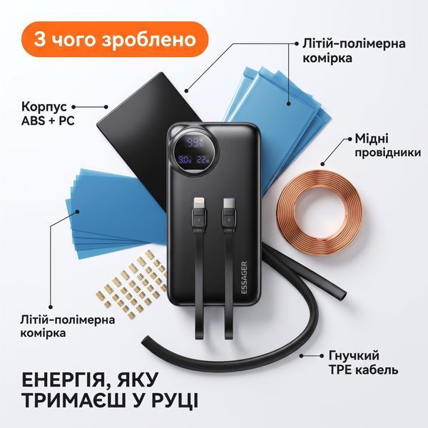 Повербанк Essager Heteromypil 10000 mAh 22.5W с цифровым дисплеем и встроенными кабелями Type-C и Lightning EDY1W-YT01-Z фото