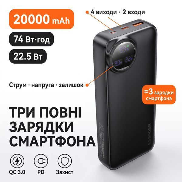 Повербанк Essager Heteromypil 20000 mAh 22.5W с цифровым дисплеем и встроенными кабелями Type-C и Lightning EDY2W-YT01-Z фото