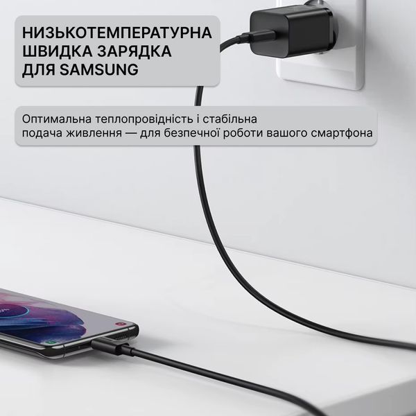 Зарядное устройство Baseus 25W USB type-C с кабелем USB type-C, PD 3.0, QC 3.0 (черный) TG-TZCCSUP-L01 фото