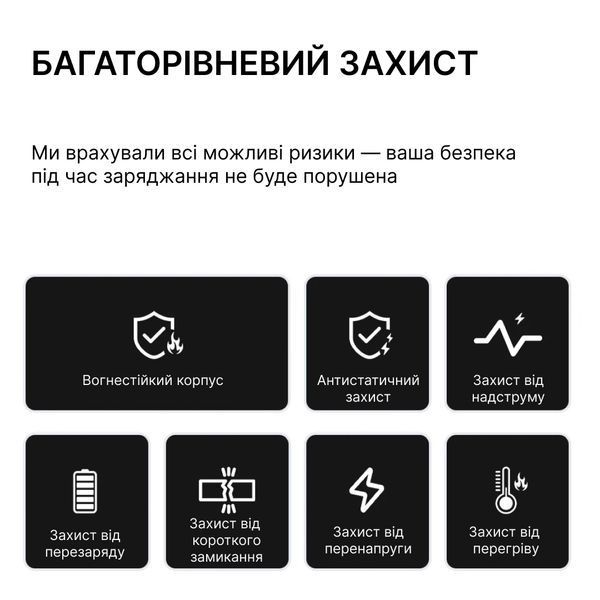 Зарядное устройство Essager Mini 30W USB type-C PD 3.0, QC 3.0 (черный) 	ECT30W-SCB01-P фото