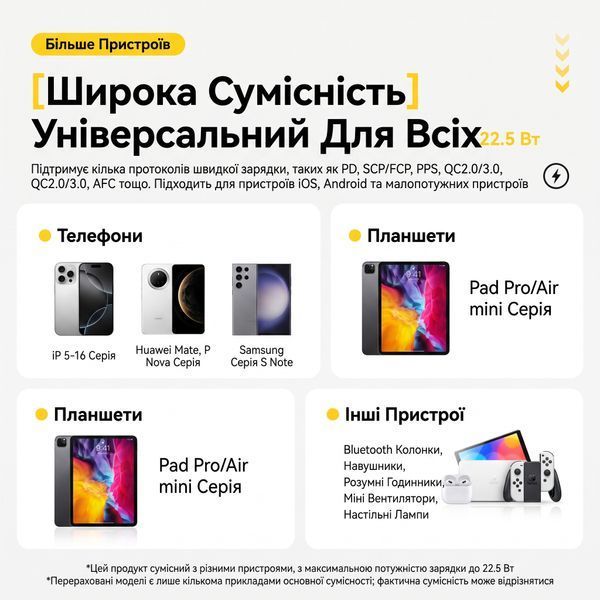 Павербанк Essager ES-D023 10000 мАч 22.5W со встроенными кабелями USB-C и Lightning, черный EDY1W-ZD01-Z фото