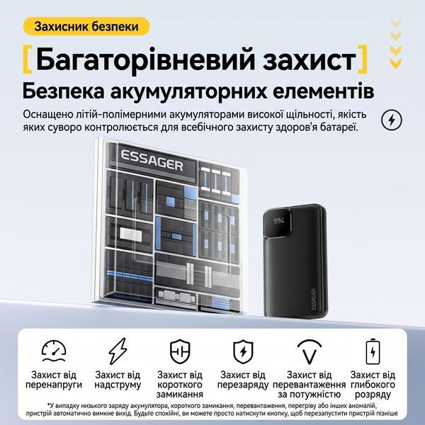 Павербанк Essager ES-D023 10000 мАч 22.5W со встроенными кабелями USB-C и Lightning, черный EDY1W-ZD01-Z фото