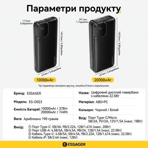 Павербанк Essager ES-D023 20000 мАч 22.5W со встроенными кабелями USB-C и Lightning, черный EDY2W-ZD01-Z фото