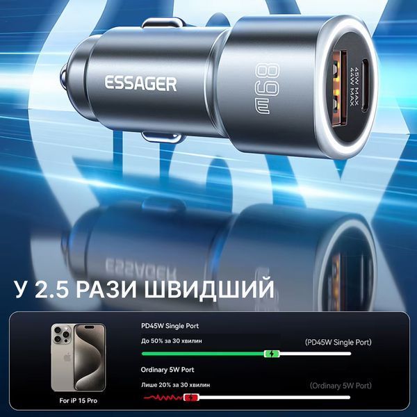 Автомобільний зарядний пристрій Essager Car Charger 89W 2 порта USB-C та USB-A Super Fast Charge PD QC 3.0 (чорний) ECCPQ-LC01-P фото