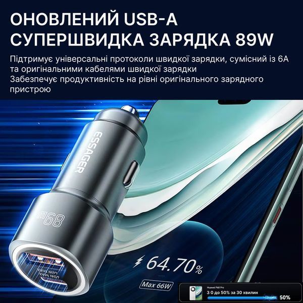 Автомобільний зарядний пристрій Essager Car Charger 89W 2 порта USB-C та USB-A Super Fast Charge PD QC 3.0 (чорний) ECCPQ-LC01-P фото