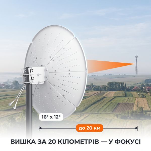 Антена параболічна 4G 5G MIMO SUNCOMM AN-Q26 22 дБі 1710-4200 МГц вулична спрямована AN-Q26 фото
