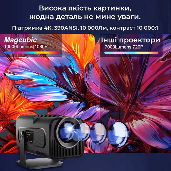 Проектор Everon HY320 4K Android 11 BT5.0 Dual Wi-Fi6 Домашній кінотеатр, чорний (HY320) HY320_black фото