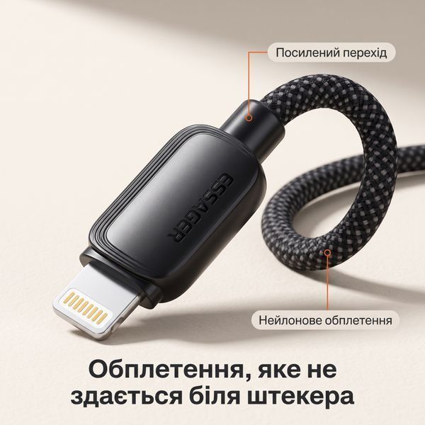 Швидка зарядка iPhone компактний GaN-блок 20 Вт на два порти та нейлоновий кабель USB-C &mdash; Lightning id_523 фото