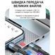 Дата кабель Essager 100W PD, QC та PPS USB-C to USB-C 2 метра (чорний) EXCTT1-XC02 фото 5
