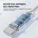 Дата кабель Essager 100W PD, QC та PPS USB-C to USB-C 2 метра (чорний) EXCTT1-XC02 фото 4