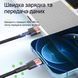 Кабель Essager USB-A Lightning 2.4A для iPhone та iPad, 1м, чорний EXCL-XC01 фото 8