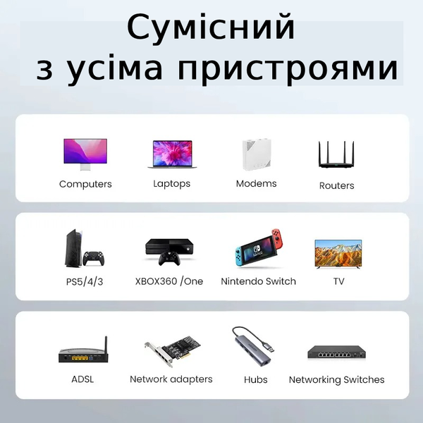 3 метра интернет-кабель 1Gb RJ45 Ethernet Cat6, гигабитный LAN-кабель, патч-корд, плоский id_437 фото
