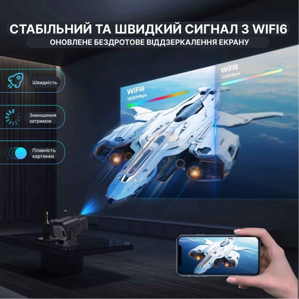 Проектор Magcubic HY350 PRO FullHD 1080P Allwinner H713 2/32 ГБ Android 11 (чёрно-серый) HY350_PRO фото