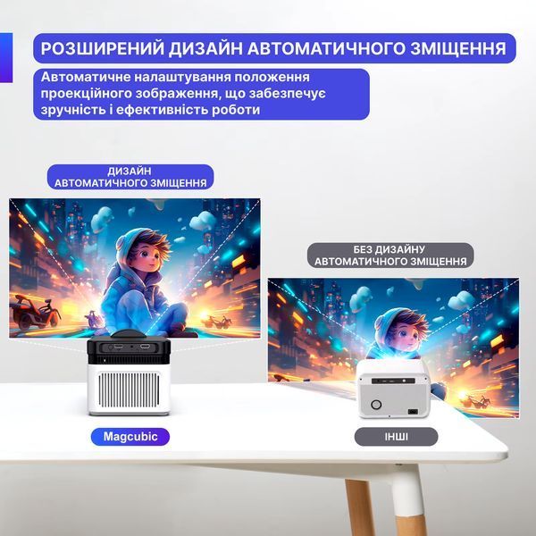Проектор Magcubic HY450 4K Allwinner H716 2/32Gb BT5.4 Android 11 Dual Wi-Fi6, Домашній кінотеатр 4K (HY450) HY450 фото