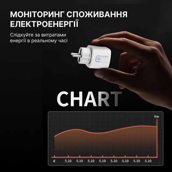 Розумна Wi-Fi розетка Everon Tuya Wifi 20A 	Everon_20A фото