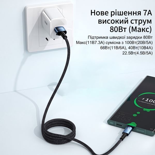 Кабель Essager Sunset USB-A &ndash; Type-C 100W 7A, быстрая зарядка QC, 2 м EXC7A-CGA01-P фото