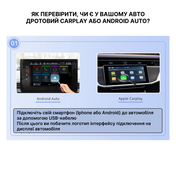 Беспроводной USB адаптер CarAIBOX EC15-WH 2в1 для Apple CarPlay и Android Auto EC15-WH фото