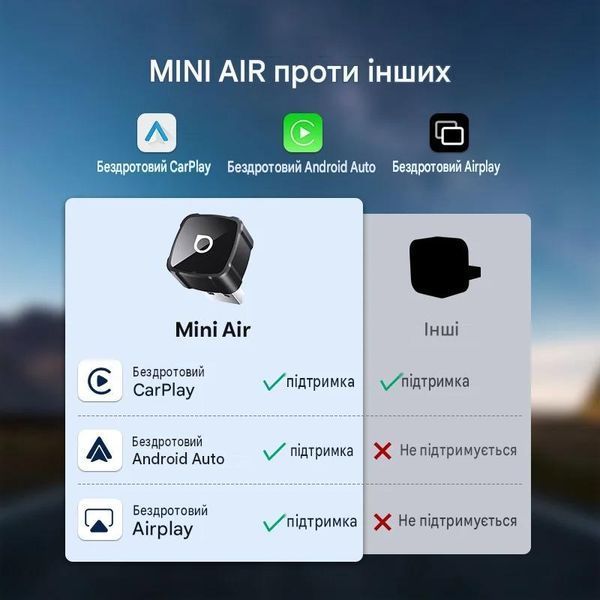Ottocast Mini Air &mdash; беспроводной адаптер CarPlay, Android Auto и AirPlay CP88-T5-B фото