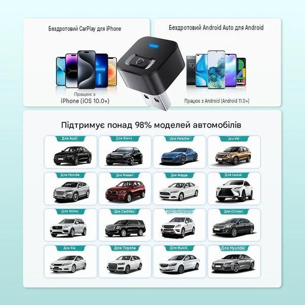 Ottocast Mini Dot &mdash; беспроводной адаптер CarPlay и Android Auto 2 в 1 CA525-T2 фото