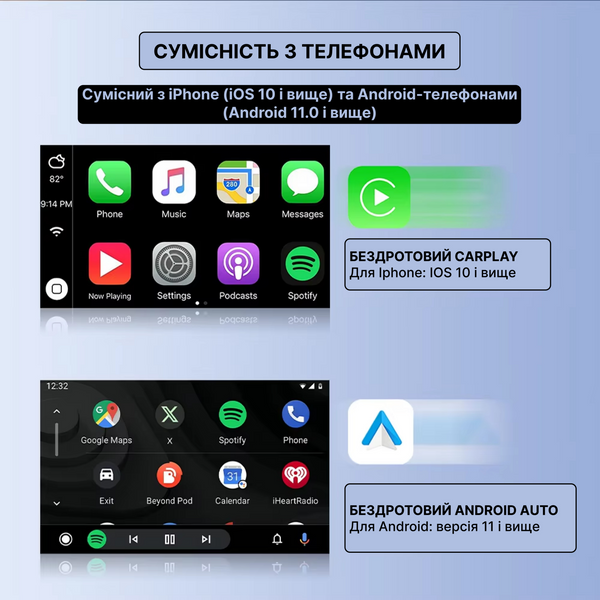 Беспроводной USB адаптер CarAIBOX EC14-DD для CarPlay и Android Auto EC14-DD фото