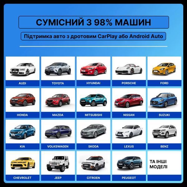 Беспроводной USB Адаптер CarAIBOX 2в1 для автомобиля с Apple CarPlay или Android Auto, WiFi 5G, Bluetooth 5.0 Z18S-2 фото