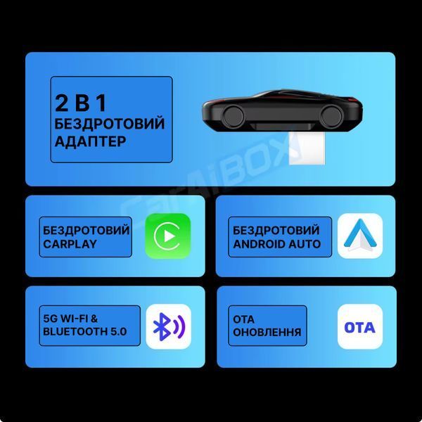 Беспроводной USB Адаптер CarAIBOX 2в1 для автомобиля с Apple CarPlay или Android Auto, WiFi 5G, Bluetooth 5.0 Z18S-2 фото